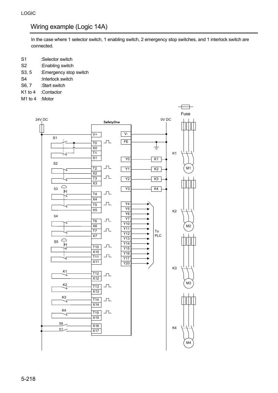 Wiring example (logic 14a), Logic | IDEC FS1A Controller User Manual | Page 266 / 400