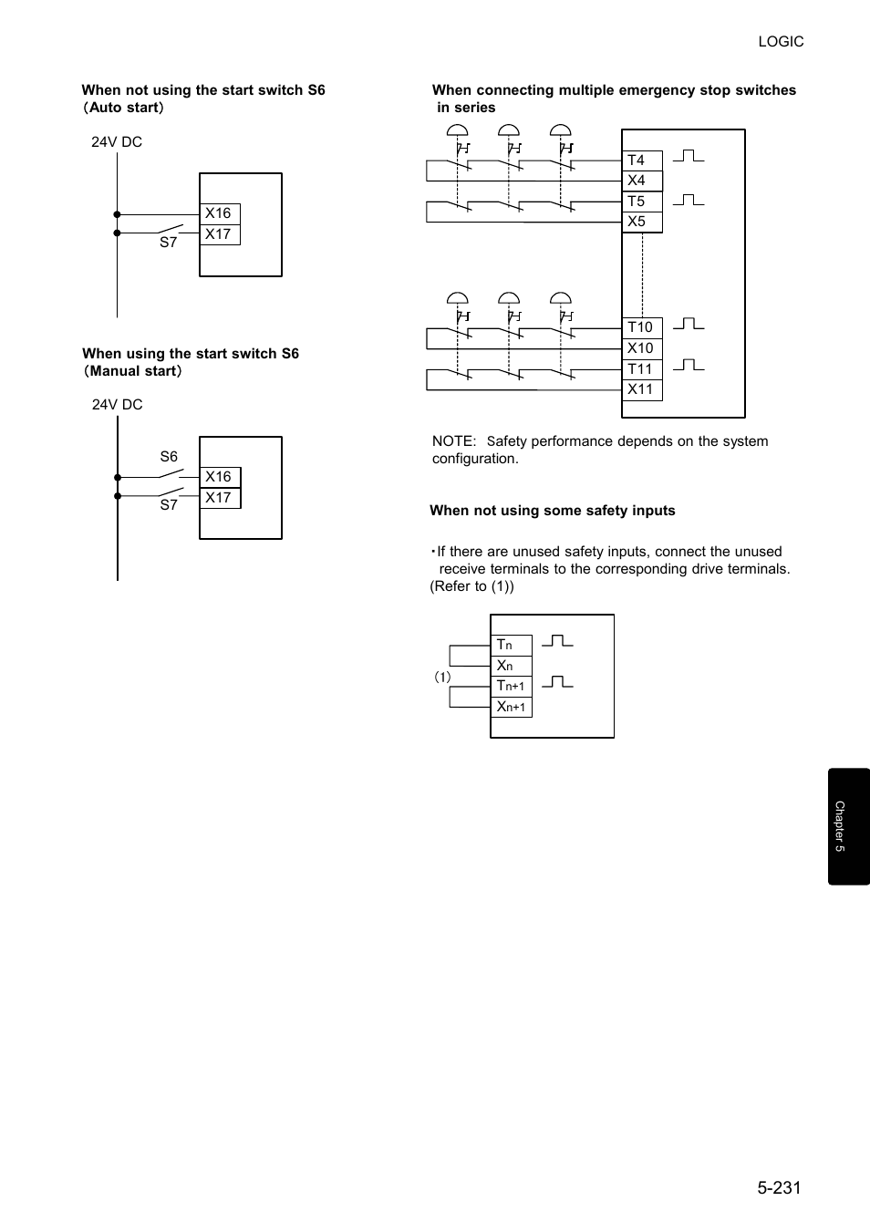IDEC FS1A Controller User Manual | Page 279 / 400