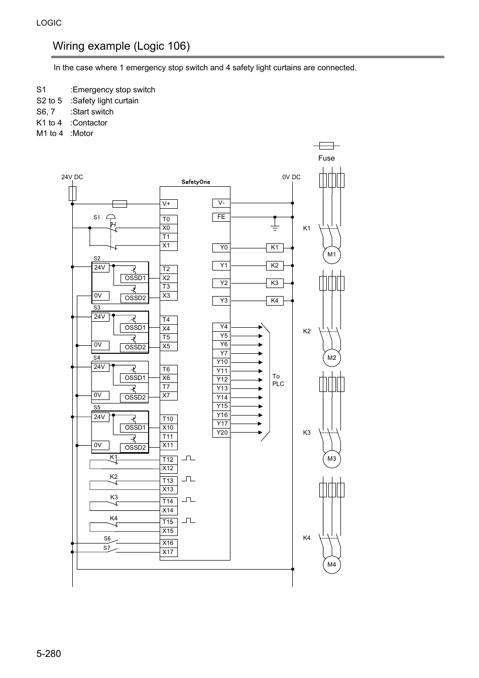 Wiring example (logic 106) | IDEC FS1A Controller User Manual | Page 328 / 400