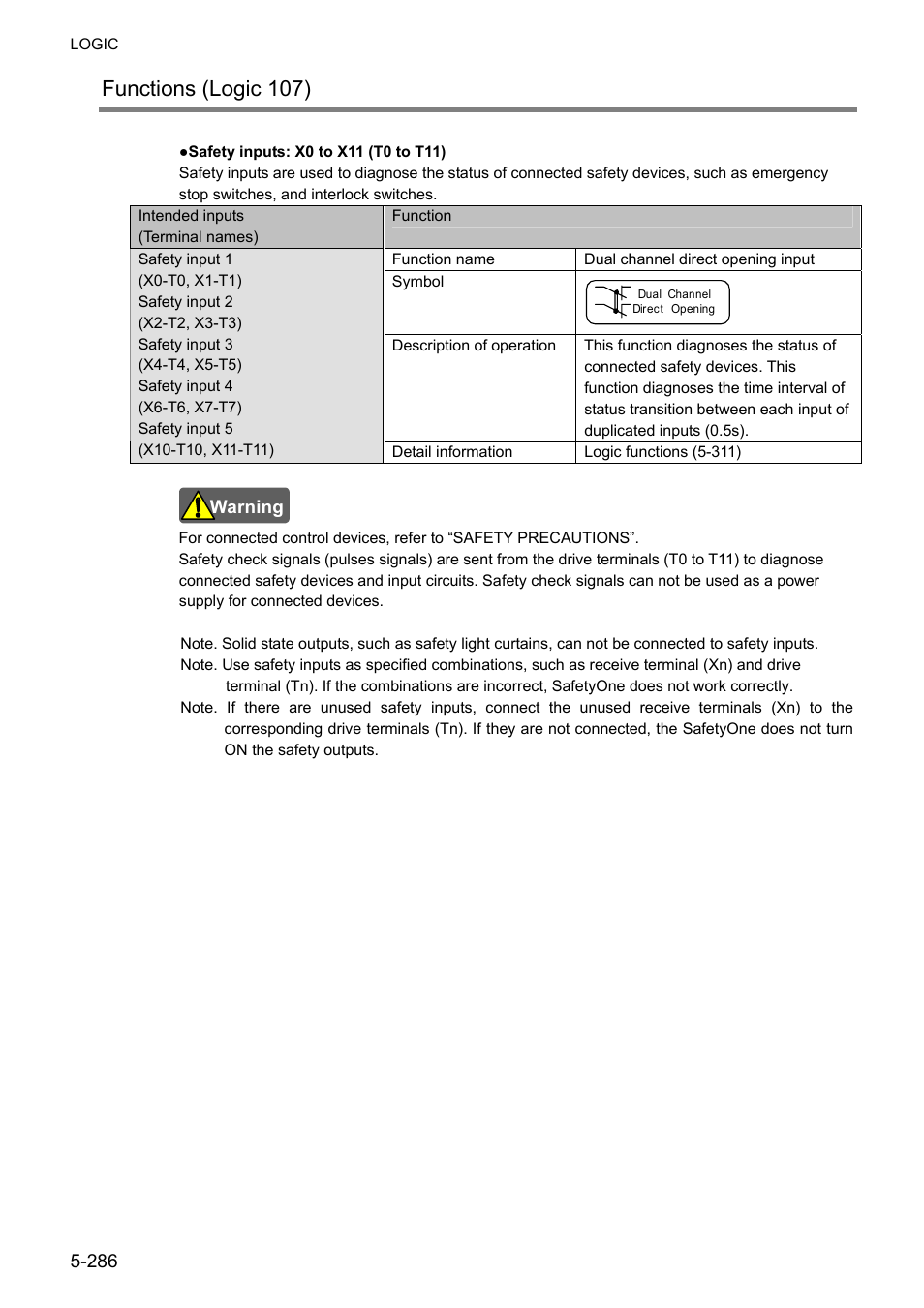 Functions (logic 107) | IDEC FS1A Controller User Manual | Page 334 / 400