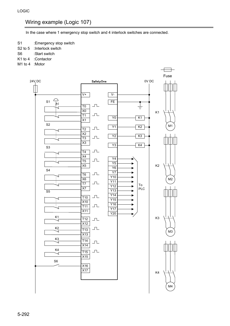 Wiring example (logic 107) | IDEC FS1A Controller User Manual | Page 340 / 400