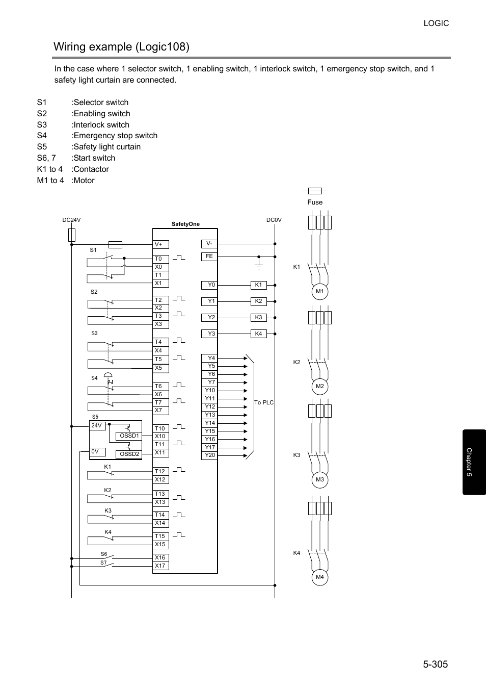 Wiring example (logic108), Logic | IDEC FS1A Controller User Manual | Page 353 / 400
