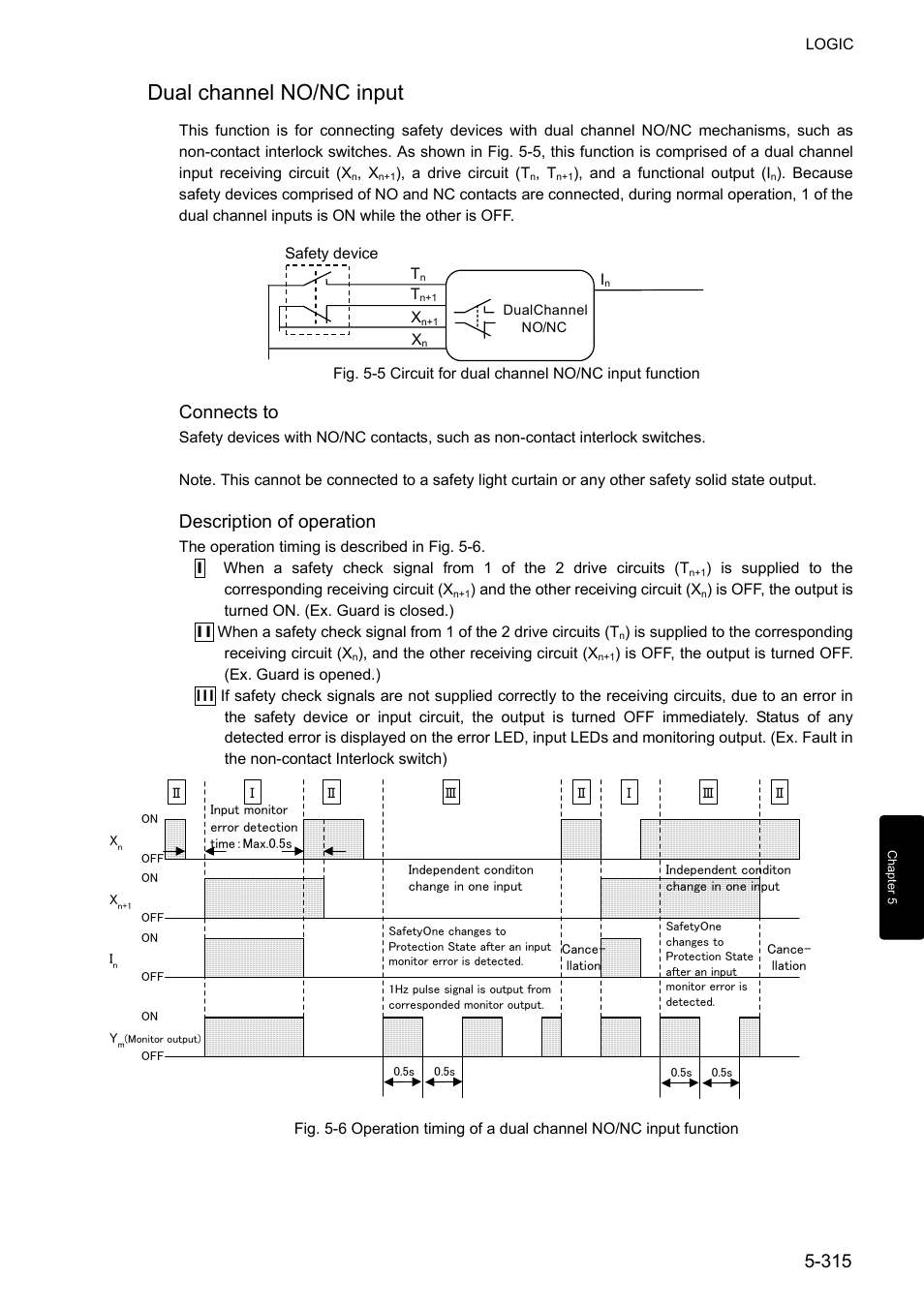 Dual channel no/nc input, Connects to, Description of operation | IDEC FS1A Controller User Manual | Page 363 / 400