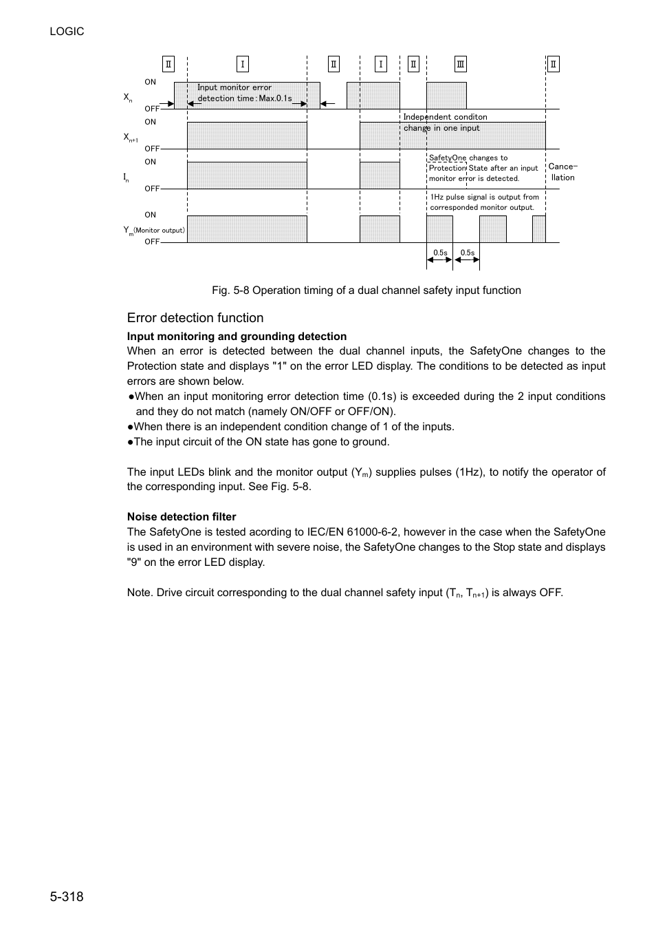 Error detection function | IDEC FS1A Controller User Manual | Page 366 / 400