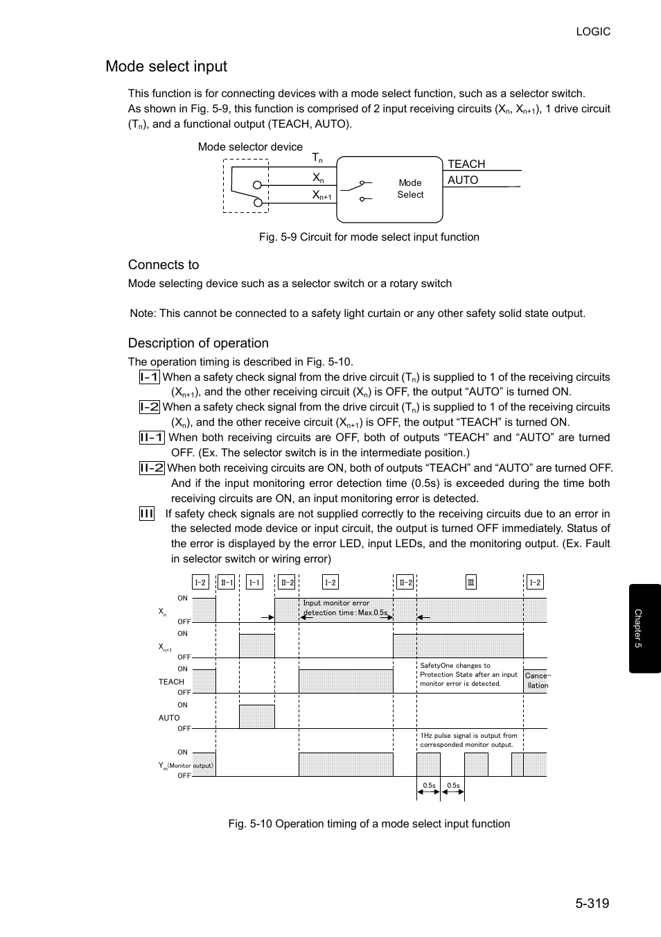 Mode select input, Connects to, Description of operation | IDEC FS1A Controller User Manual | Page 367 / 400