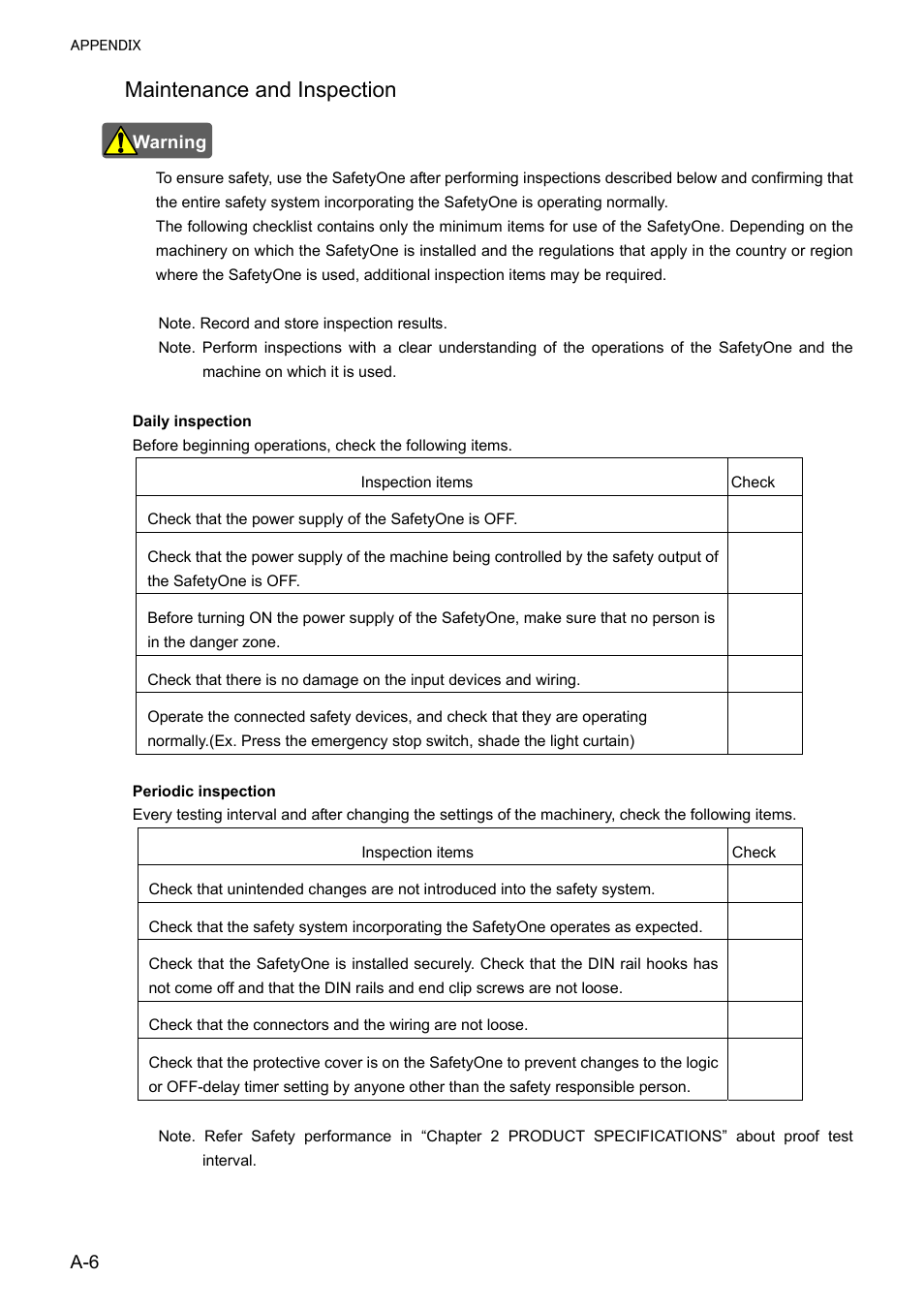 Maintenance and inspection | IDEC FS1A Controller User Manual | Page 394 / 400