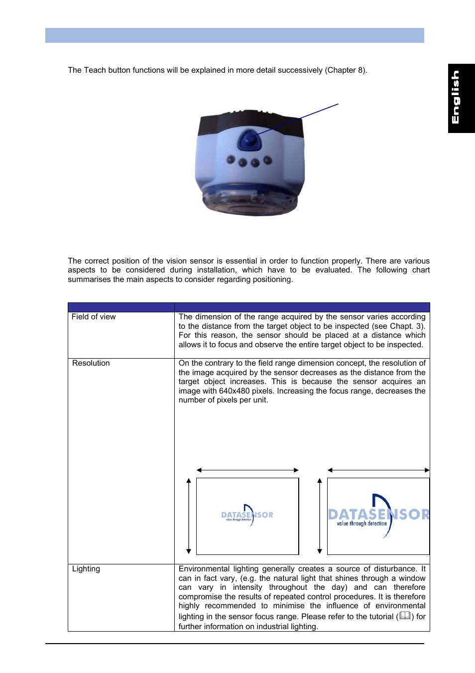 Installing the sensor | IDEC DATAVS1 Series User Manual | Page 10 / 83