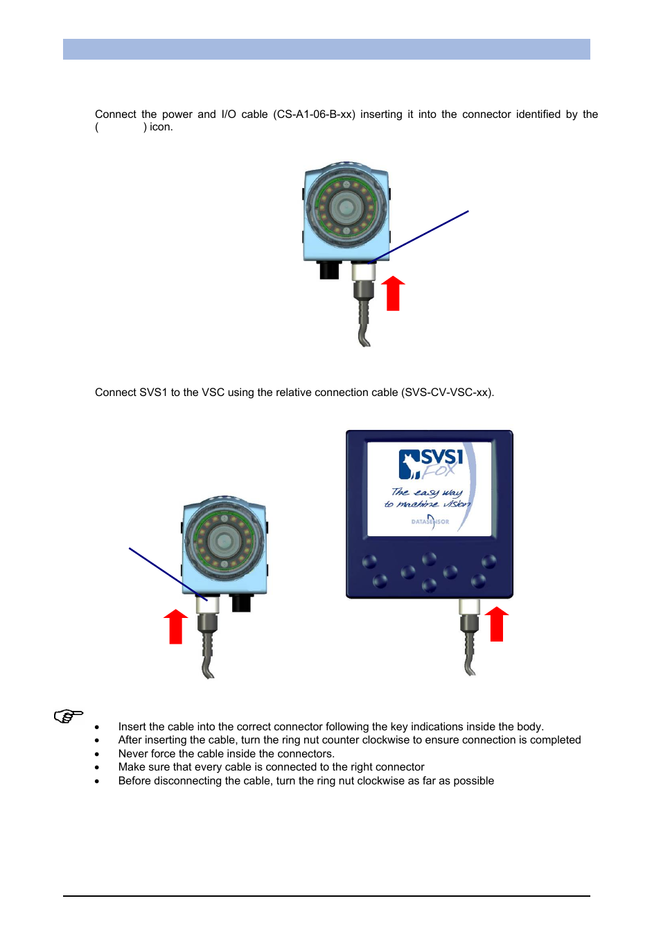 Hardware connections | IDEC DATAVS1 Series User Manual | Page 15 / 83