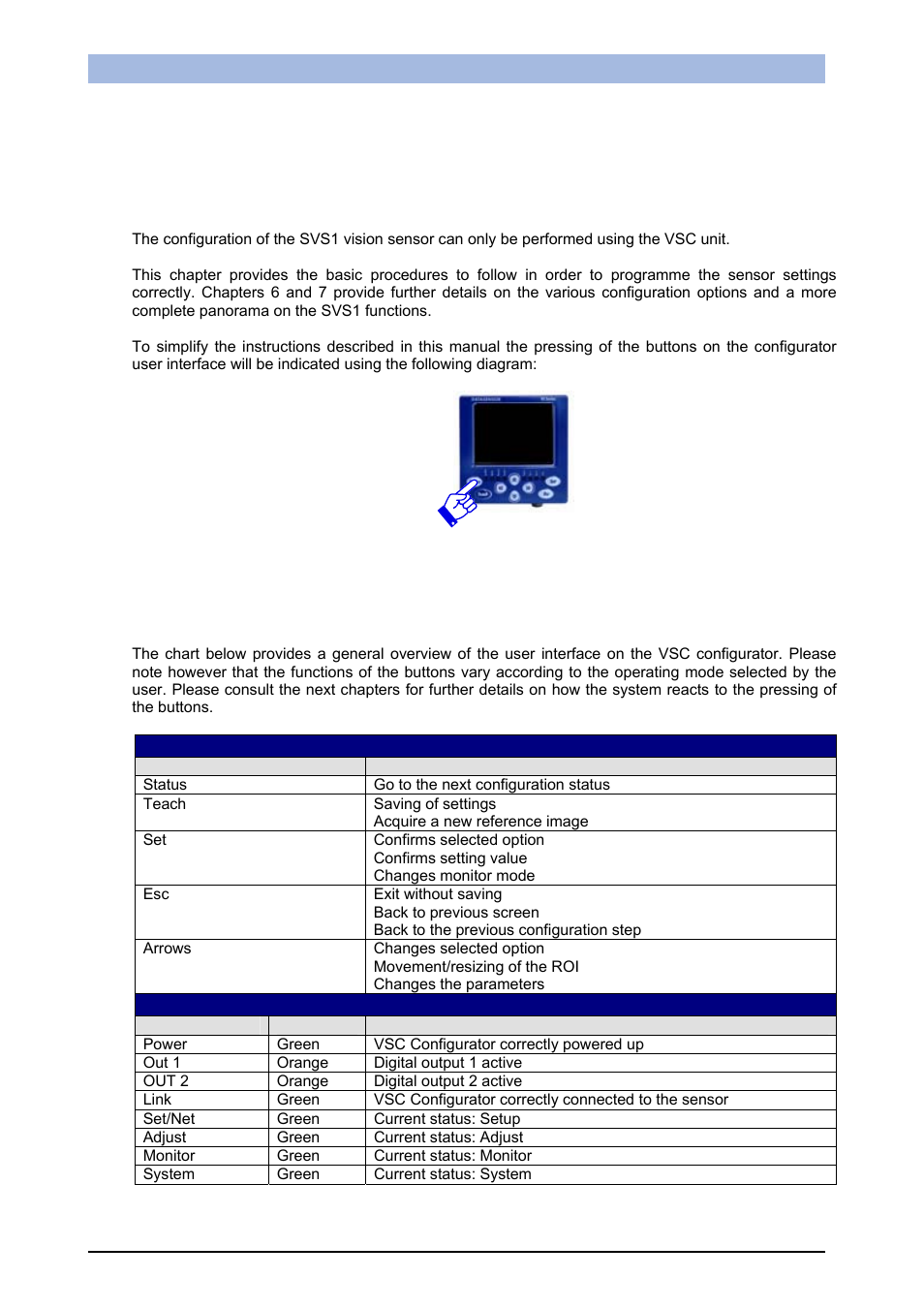 Inspection configuration using vsc, Introduction, Vsc user interface | Button | IDEC DATAVS1 Series User Manual | Page 17 / 83