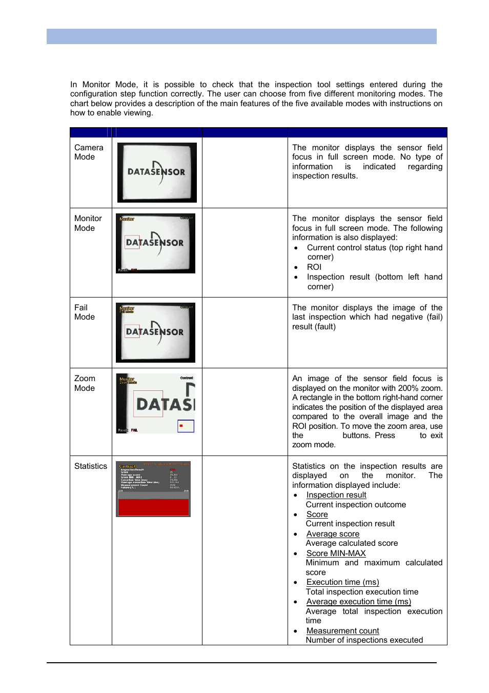 Step 3 - inspection tool function check | IDEC DATAVS1 Series User Manual | Page 25 / 83