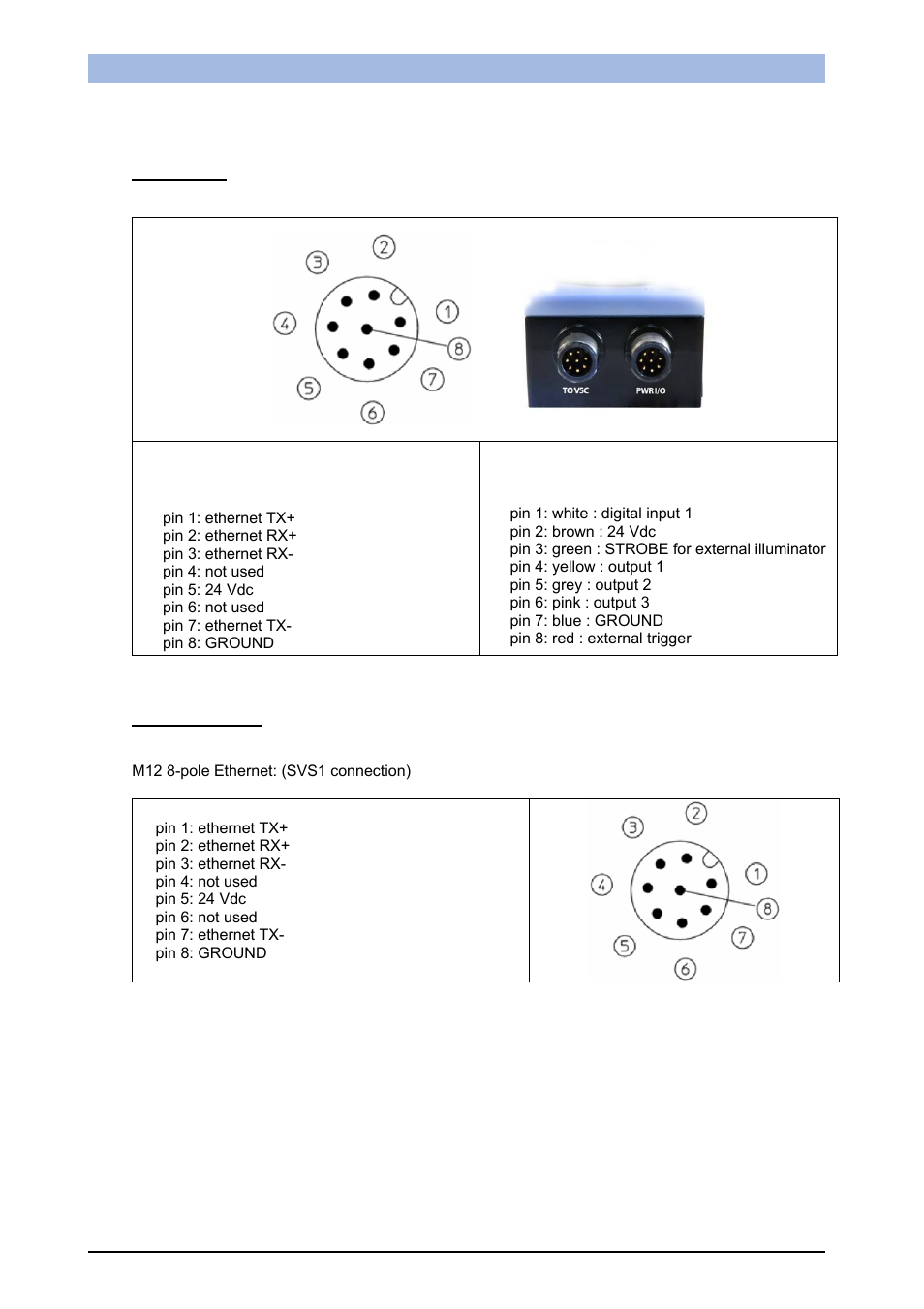 Electrical connections | IDEC DATAVS1 Series User Manual | Page 7 / 83
