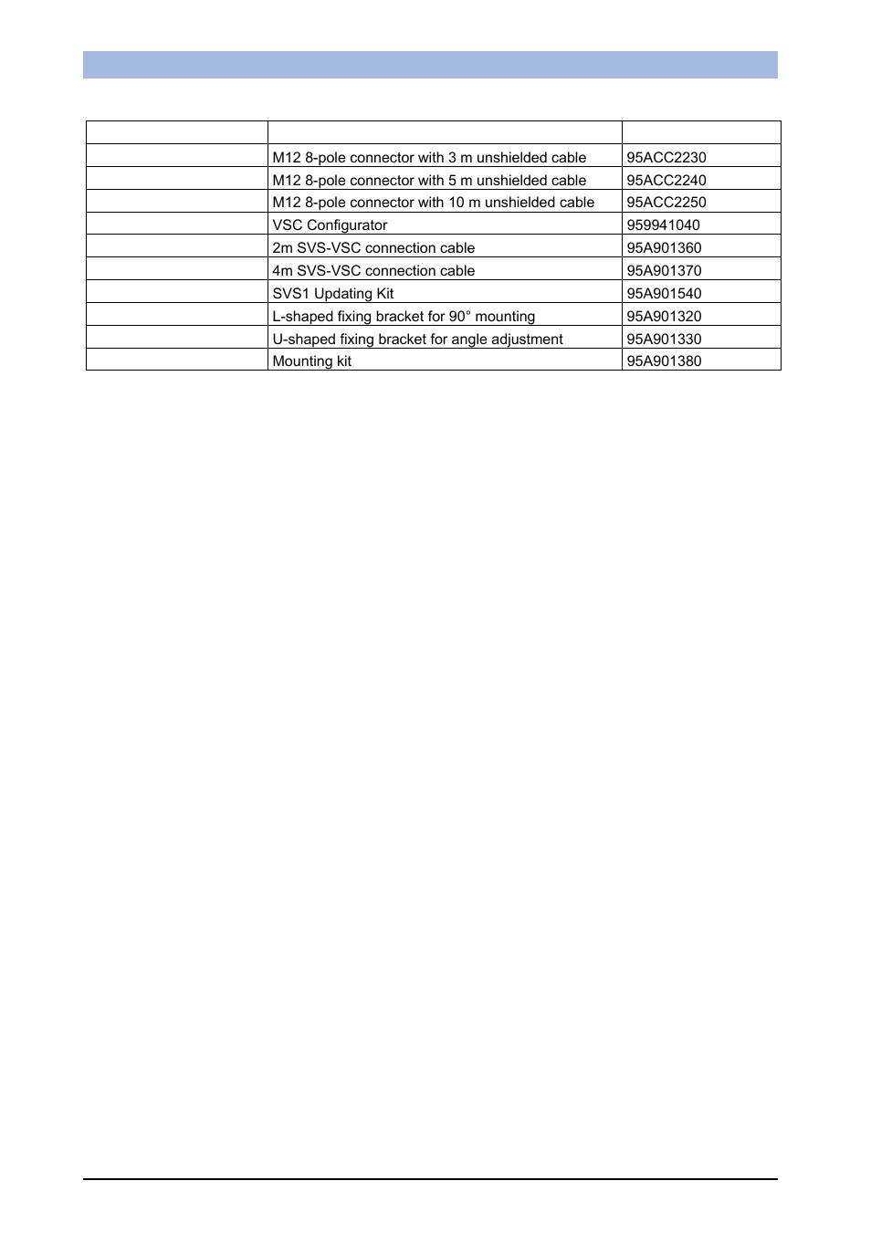 IDEC DATAVS1 Series User Manual | Page 75 / 83