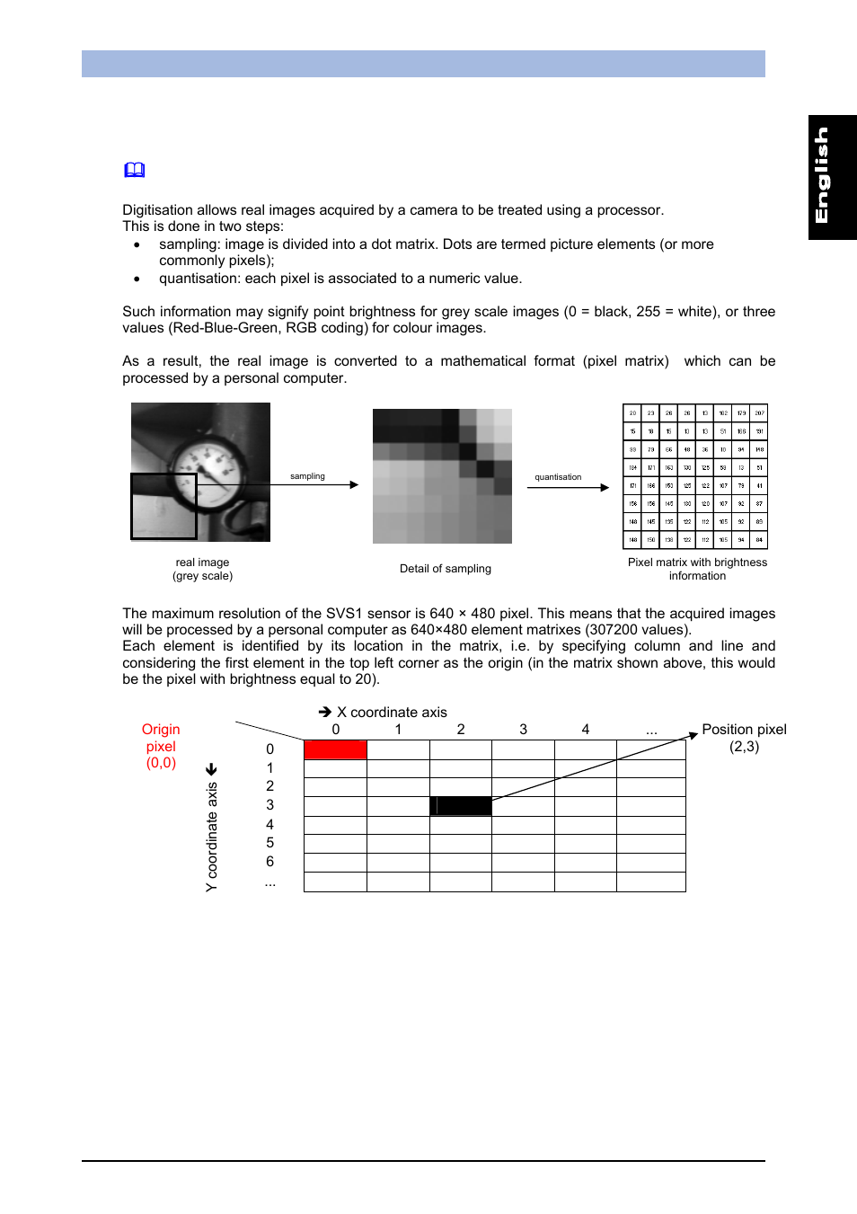 Tutorial,  digital image, Digital image | IDEC DATAVS1 Series User Manual | Page 76 / 83