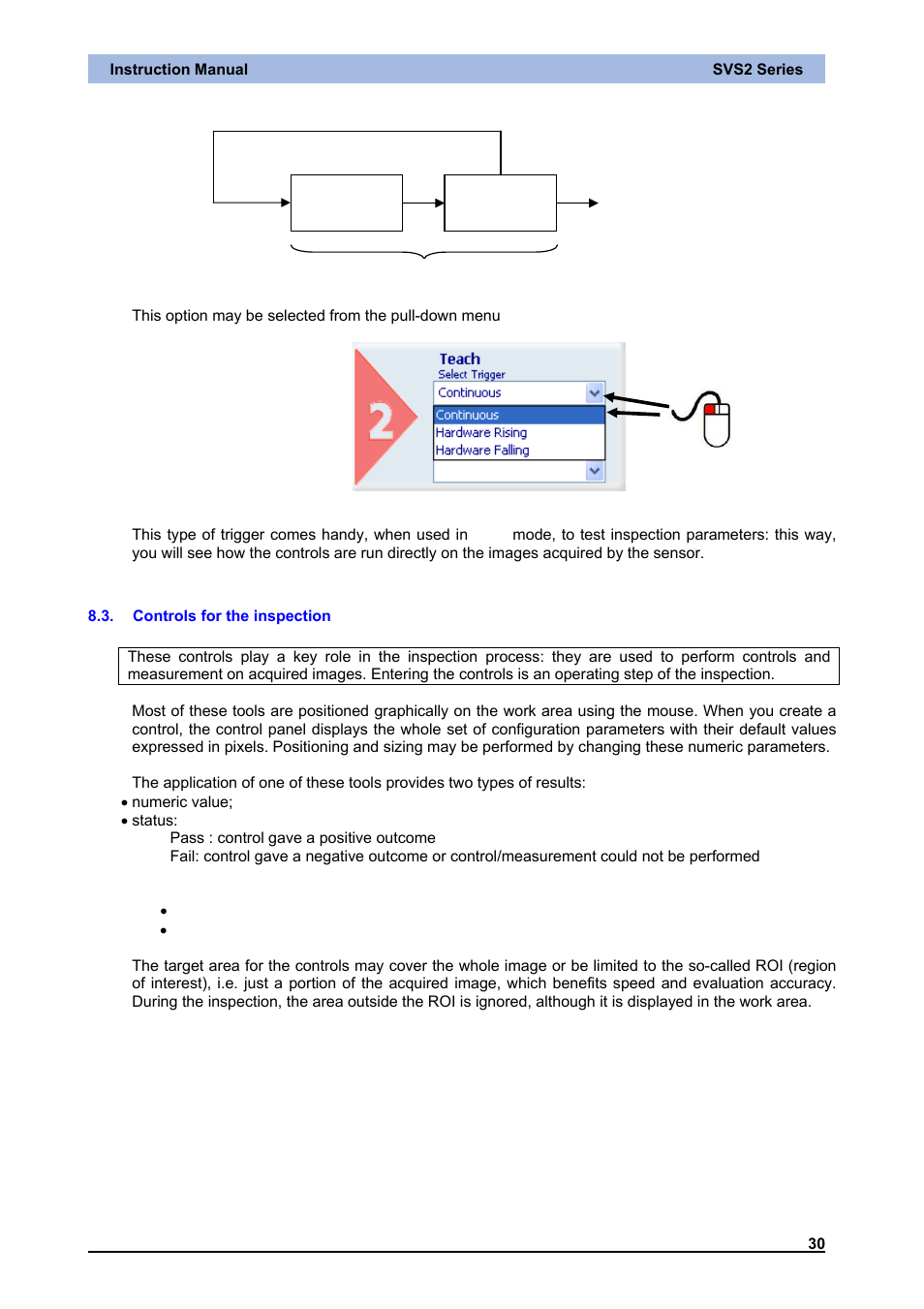 Controls for the inspection, Image acquisition, Pass / fail inspection | IDEC DATAVS2 Series User Manual | Page 35 / 83