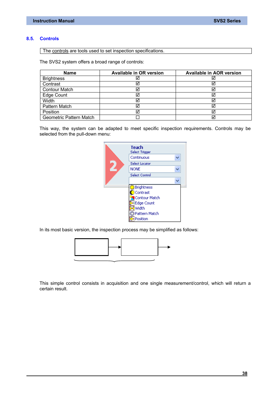 Controls, Pass / fail acquired image inspection | IDEC DATAVS2 Series User Manual | Page 43 / 83