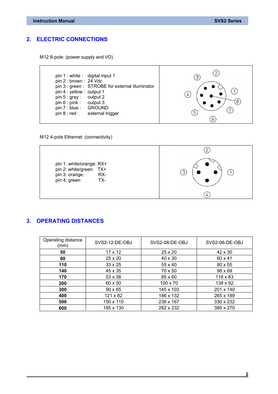 Electric connections, Operating distances | IDEC DATAVS2 Series User Manual | Page 7 / 83