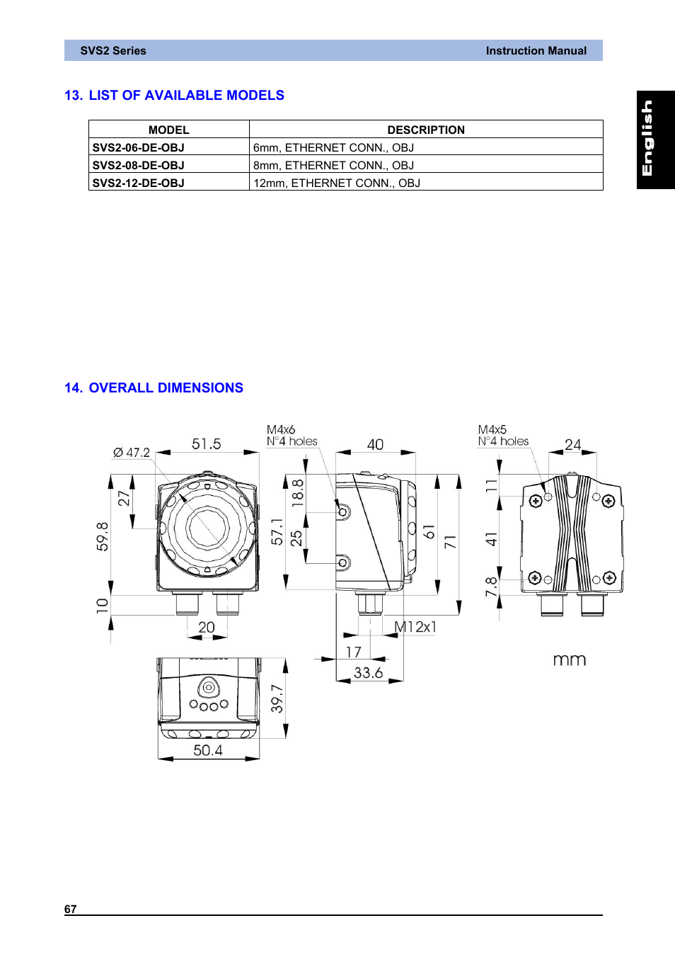 List of available models, Overall dimensions | IDEC DATAVS2 Series User Manual | Page 72 / 83