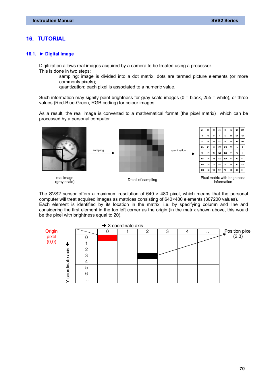 Tutorial, ► digital image, Digital image | IDEC DATAVS2 Series User Manual | Page 75 / 83