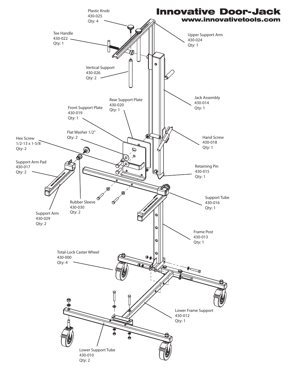 Innovative door-jack | Innovative Tools & Technologies Innovative Door Jack™ User Manual | Page 2 / 2