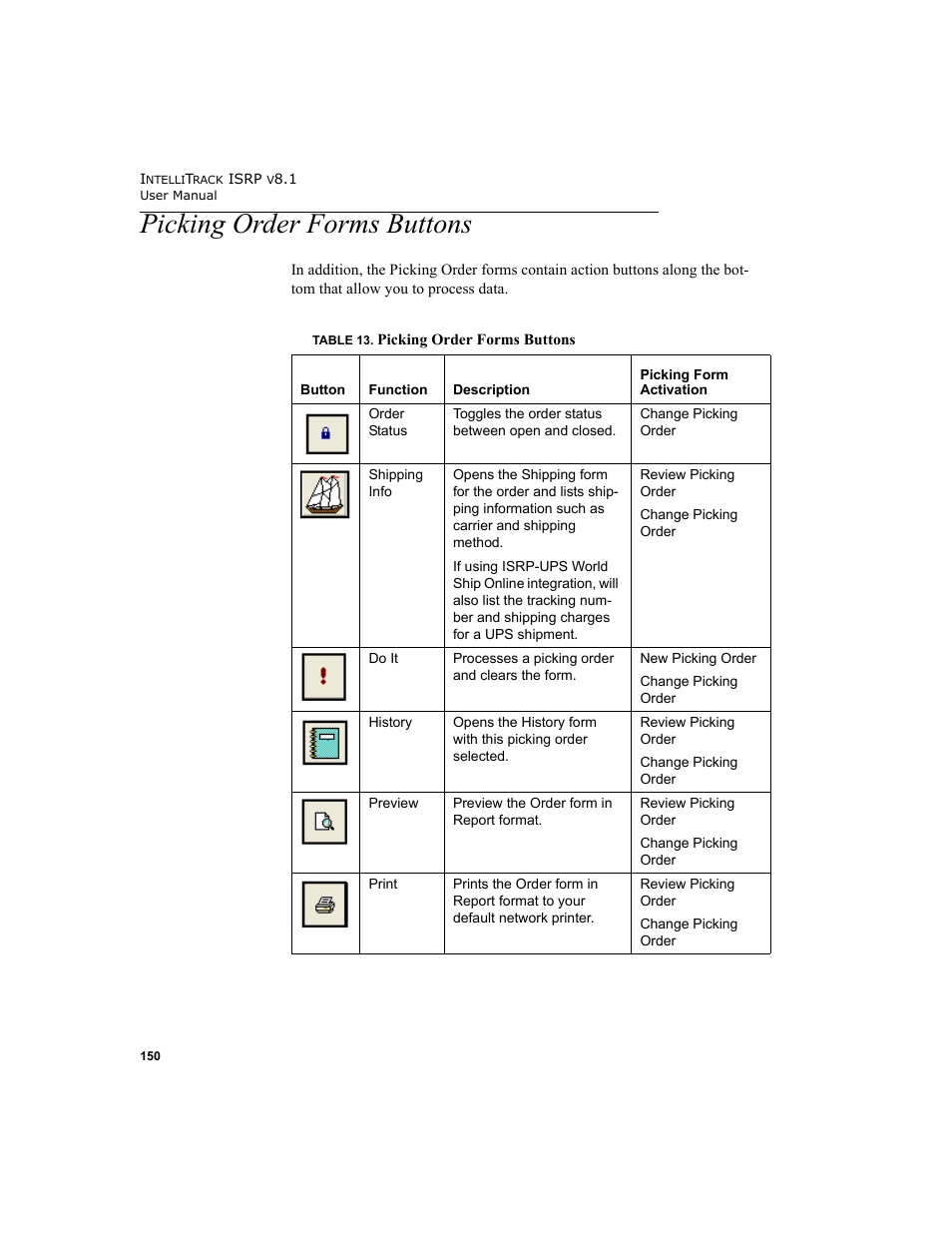 Picking order forms buttons | IntelliTrack Inventory Shipping Receiving Picking (ISRP) User Manual | Page 178 / 398