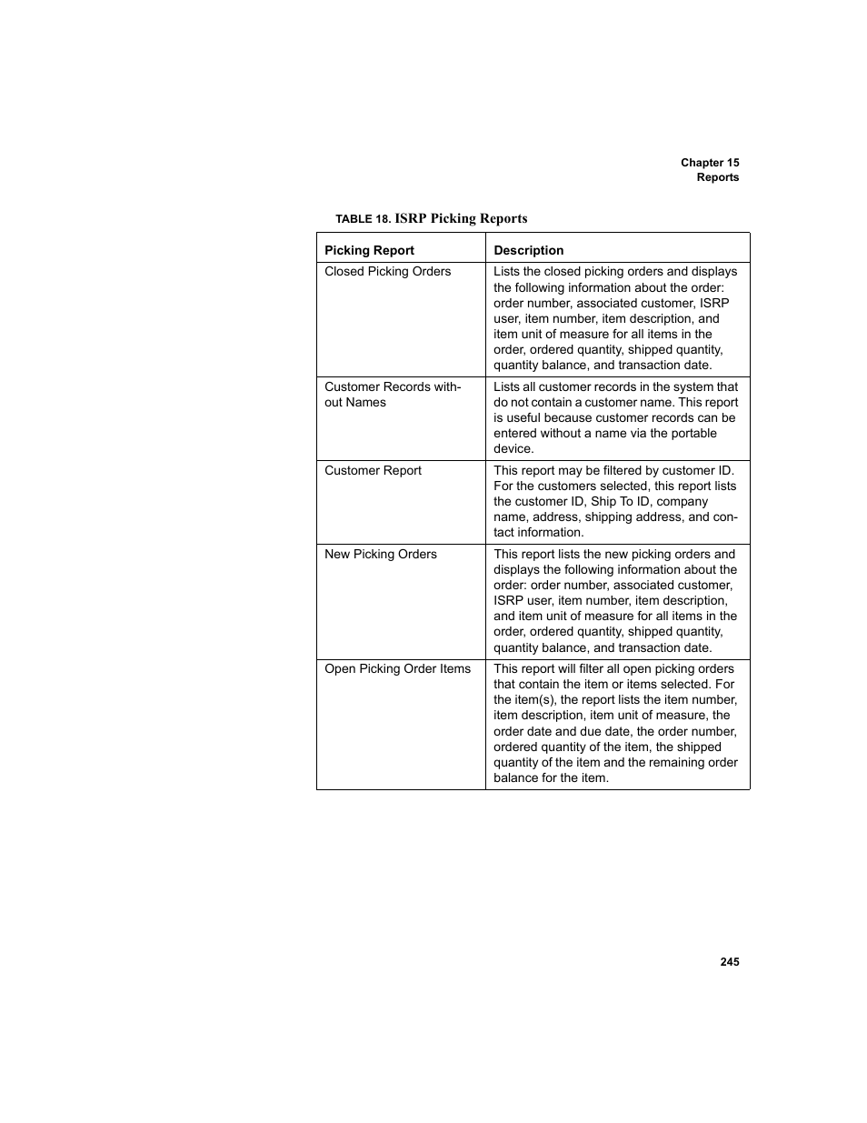 IntelliTrack Inventory Shipping Receiving Picking (ISRP) User Manual | Page 273 / 398