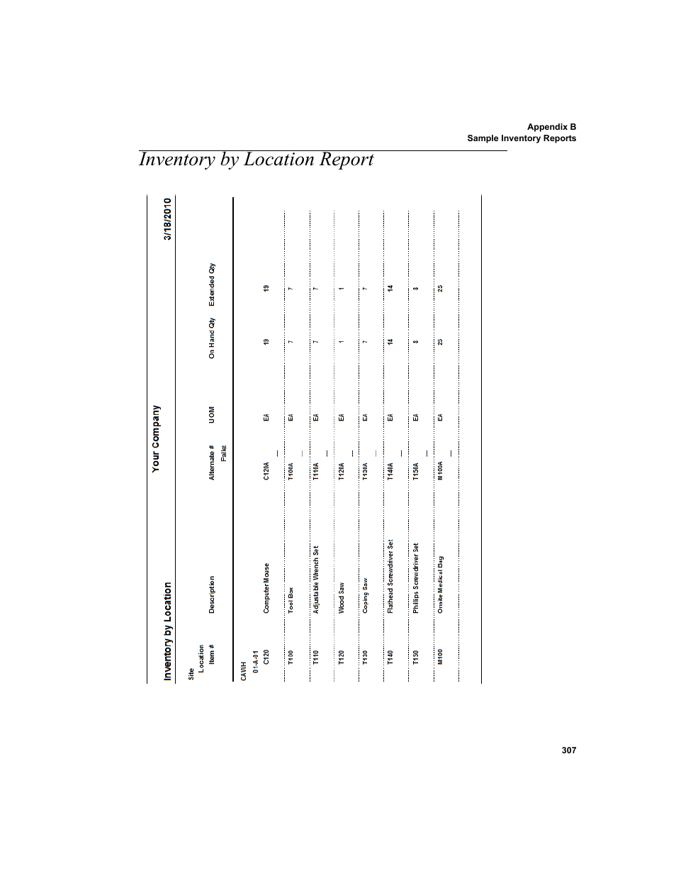 Inventory by location report | IntelliTrack Inventory Shipping Receiving Picking (ISRP) User Manual | Page 335 / 398