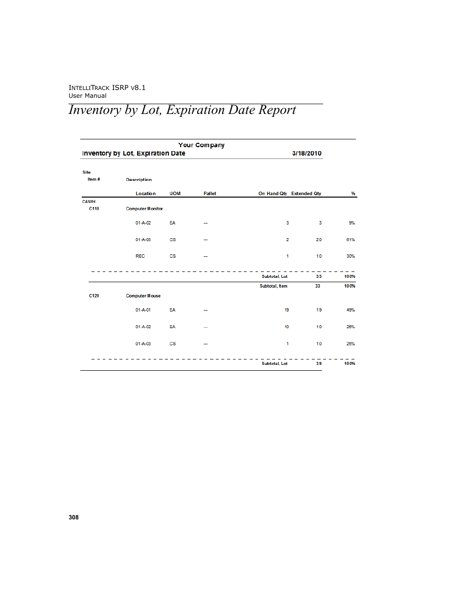 Inventory by lot, expiration date report | IntelliTrack Inventory Shipping Receiving Picking (ISRP) User Manual | Page 336 / 398