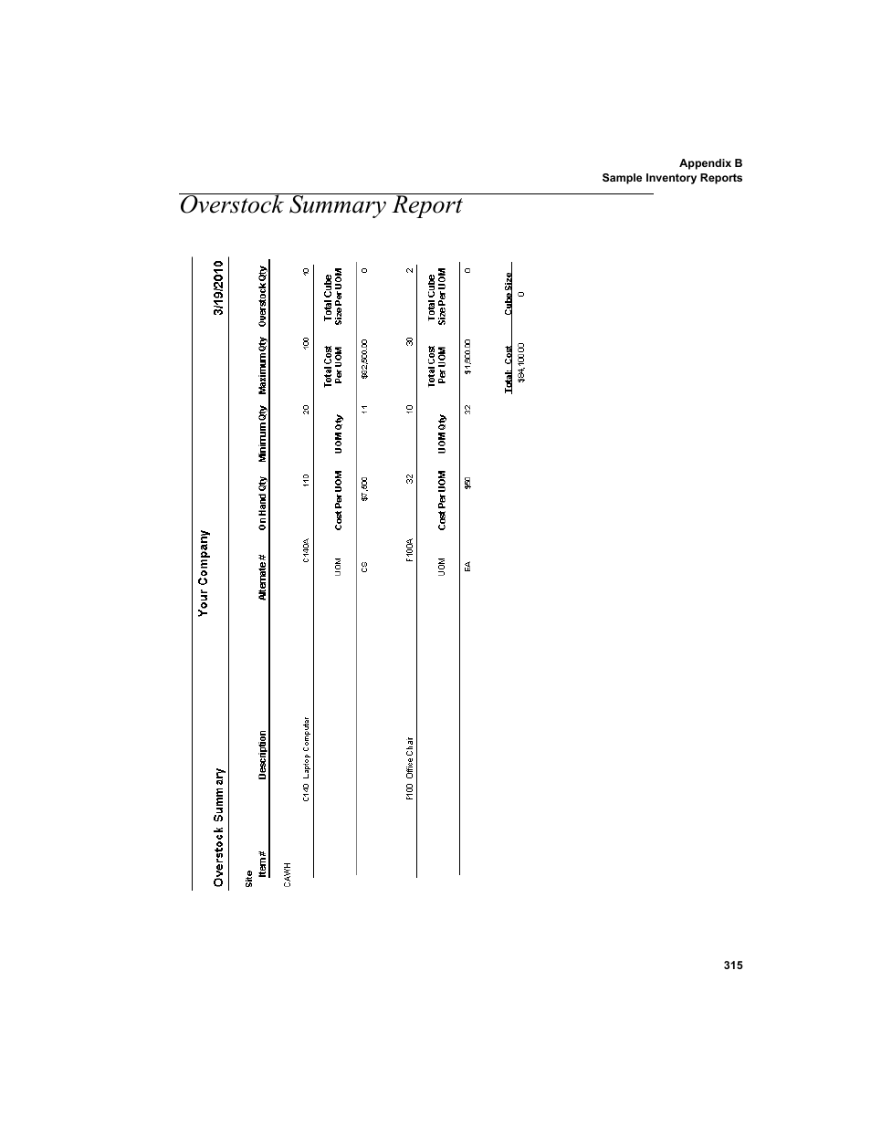 Overstock summary report | IntelliTrack Inventory Shipping Receiving Picking (ISRP) User Manual | Page 343 / 398
