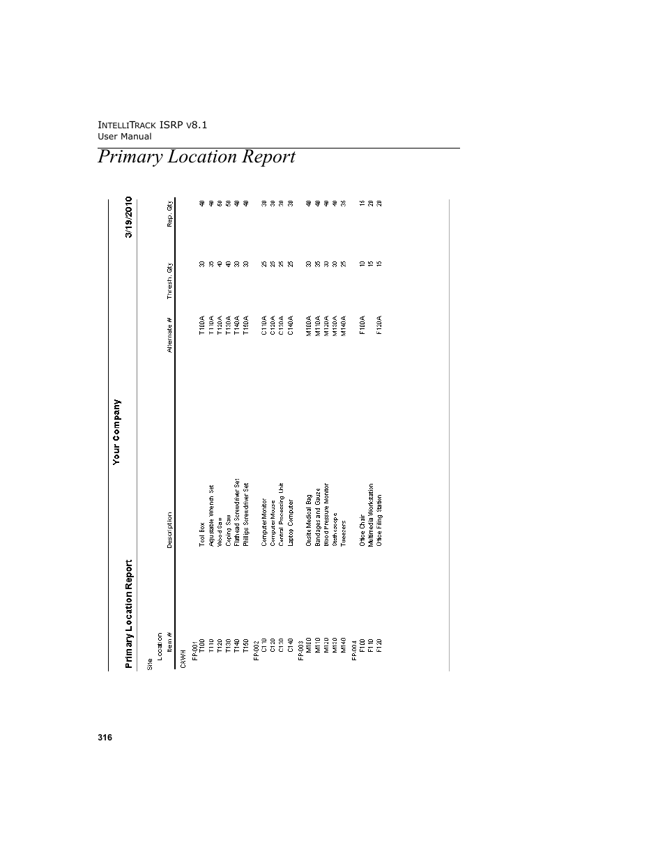 Primary location report | IntelliTrack Inventory Shipping Receiving Picking (ISRP) User Manual | Page 344 / 398