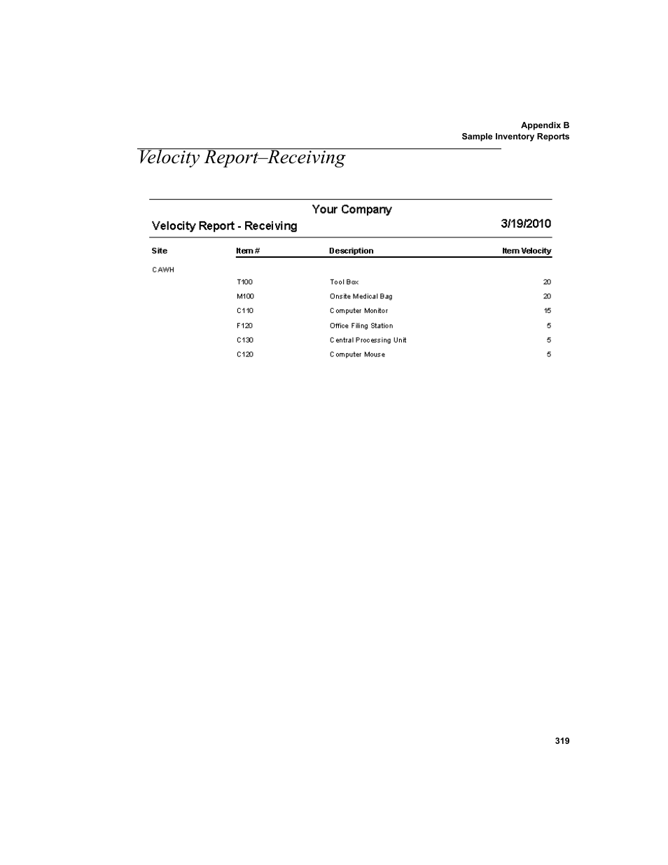 Velocity report-receiving, Velocity report–receiving | IntelliTrack Inventory Shipping Receiving Picking (ISRP) User Manual | Page 347 / 398