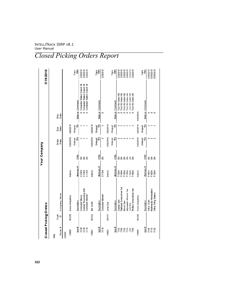 Closed picking orders report | IntelliTrack Inventory Shipping Receiving Picking (ISRP) User Manual | Page 350 / 398