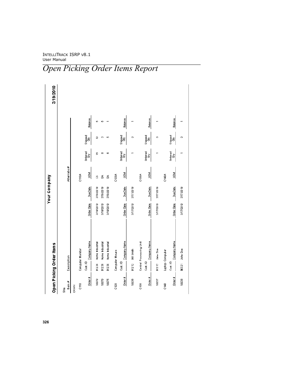 Open picking order items report | IntelliTrack Inventory Shipping Receiving Picking (ISRP) User Manual | Page 354 / 398