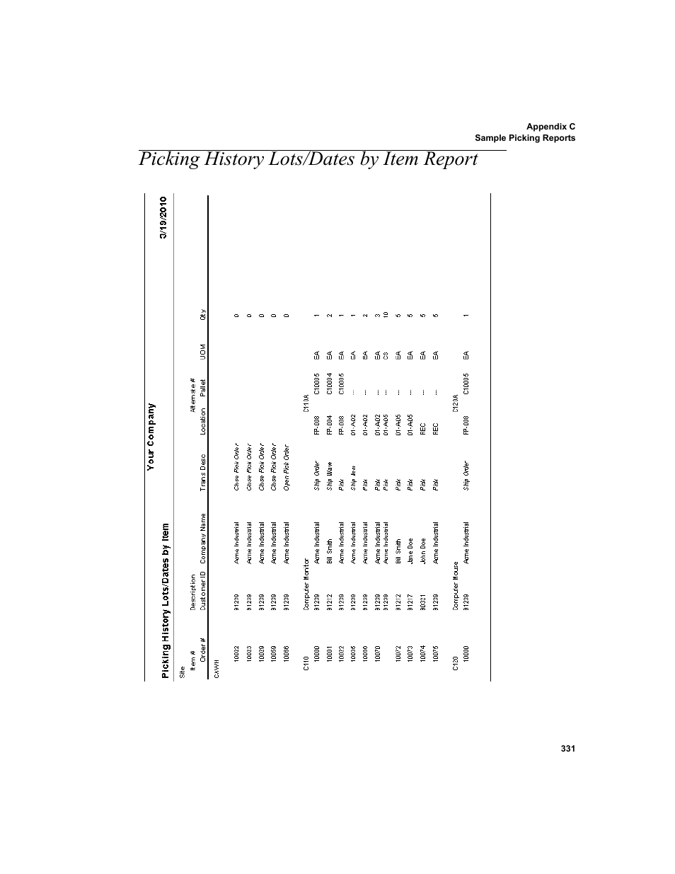 Picking history lots/dates by item report | IntelliTrack Inventory Shipping Receiving Picking (ISRP) User Manual | Page 359 / 398