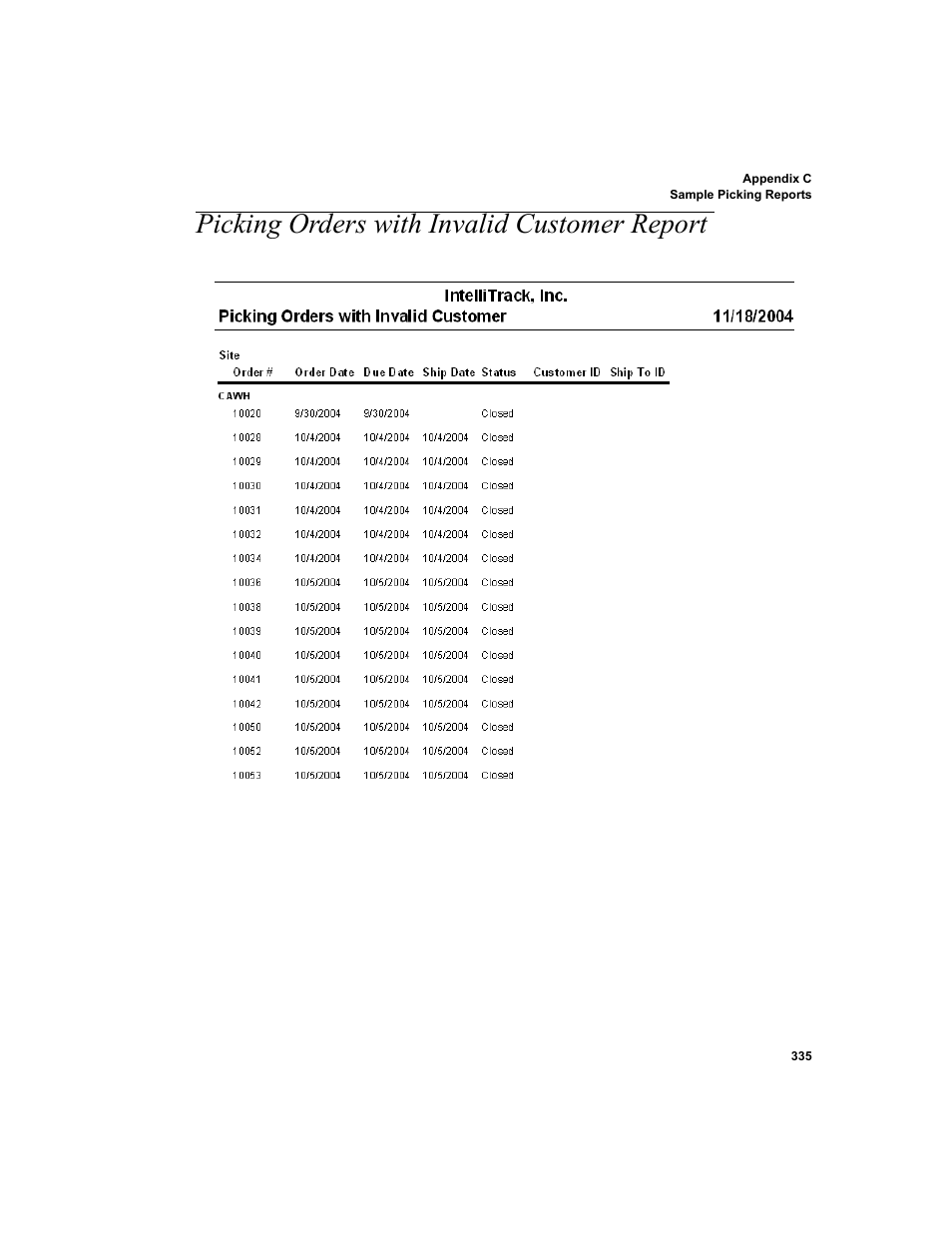 Picking orders with invalid customer report | IntelliTrack Inventory Shipping Receiving Picking (ISRP) User Manual | Page 363 / 398