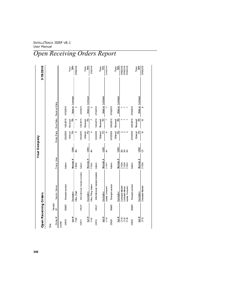 Open receiving orders report | IntelliTrack Inventory Shipping Receiving Picking (ISRP) User Manual | Page 374 / 398
