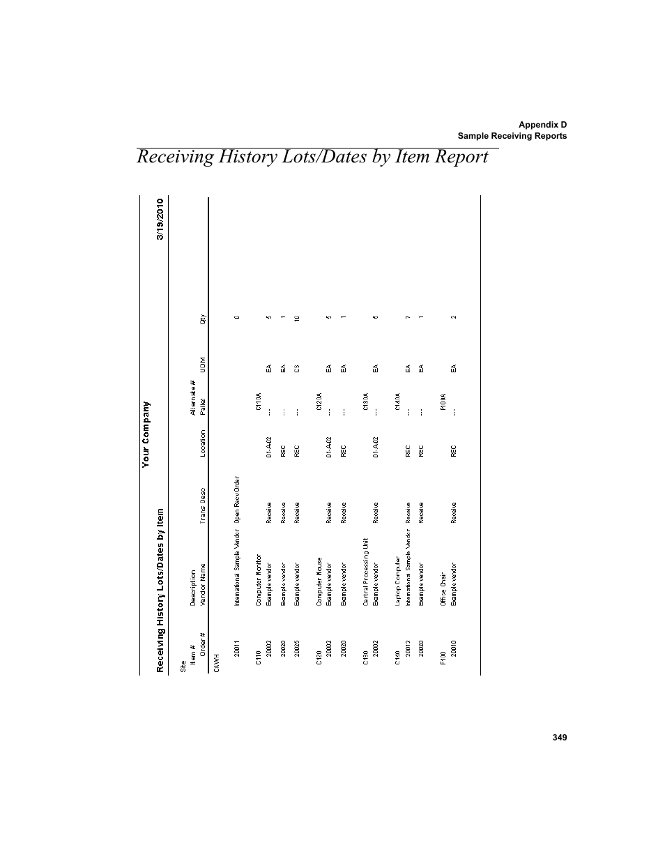 Receiving history lots/dates by item report | IntelliTrack Inventory Shipping Receiving Picking (ISRP) User Manual | Page 377 / 398