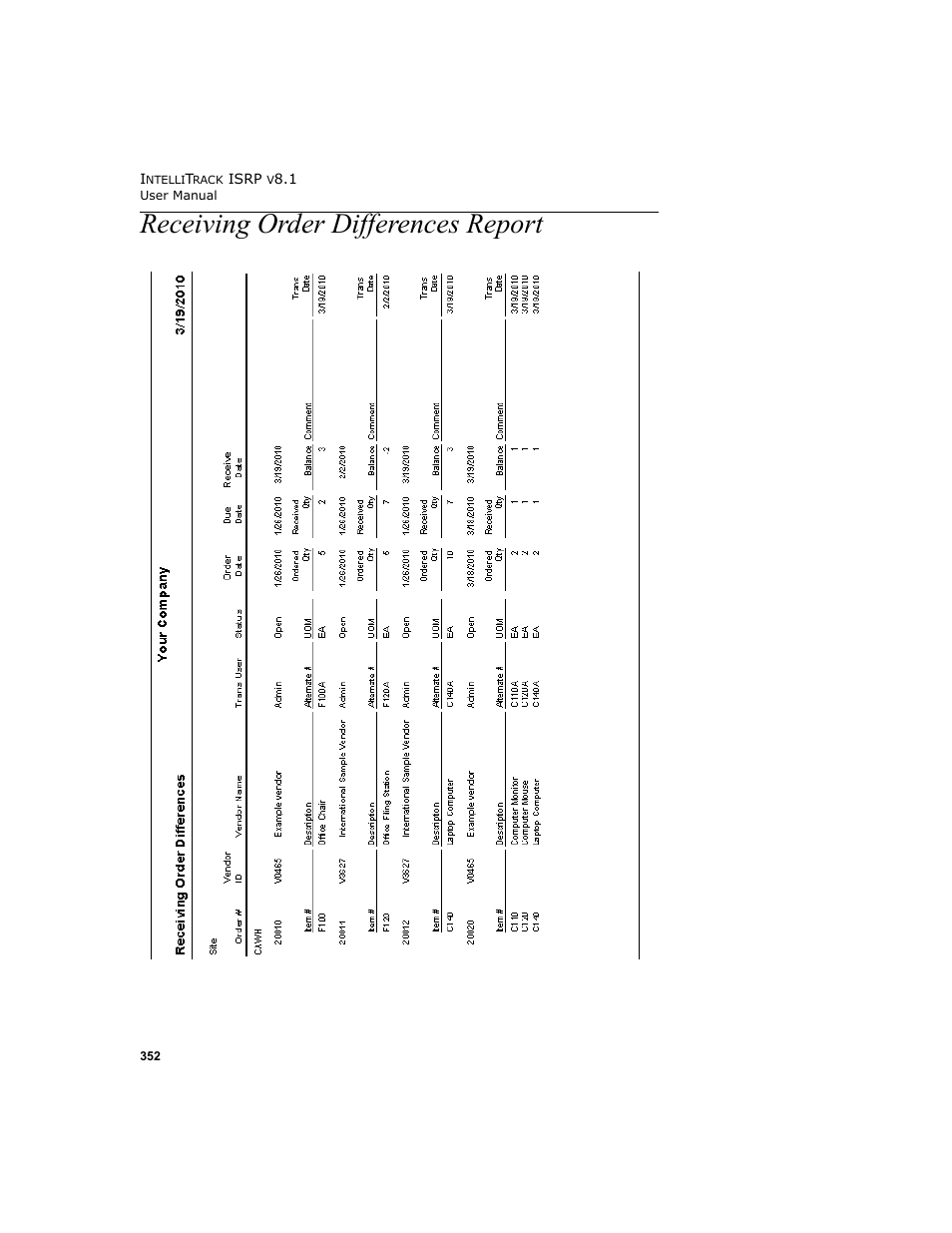 Receiving order differences report | IntelliTrack Inventory Shipping Receiving Picking (ISRP) User Manual | Page 380 / 398