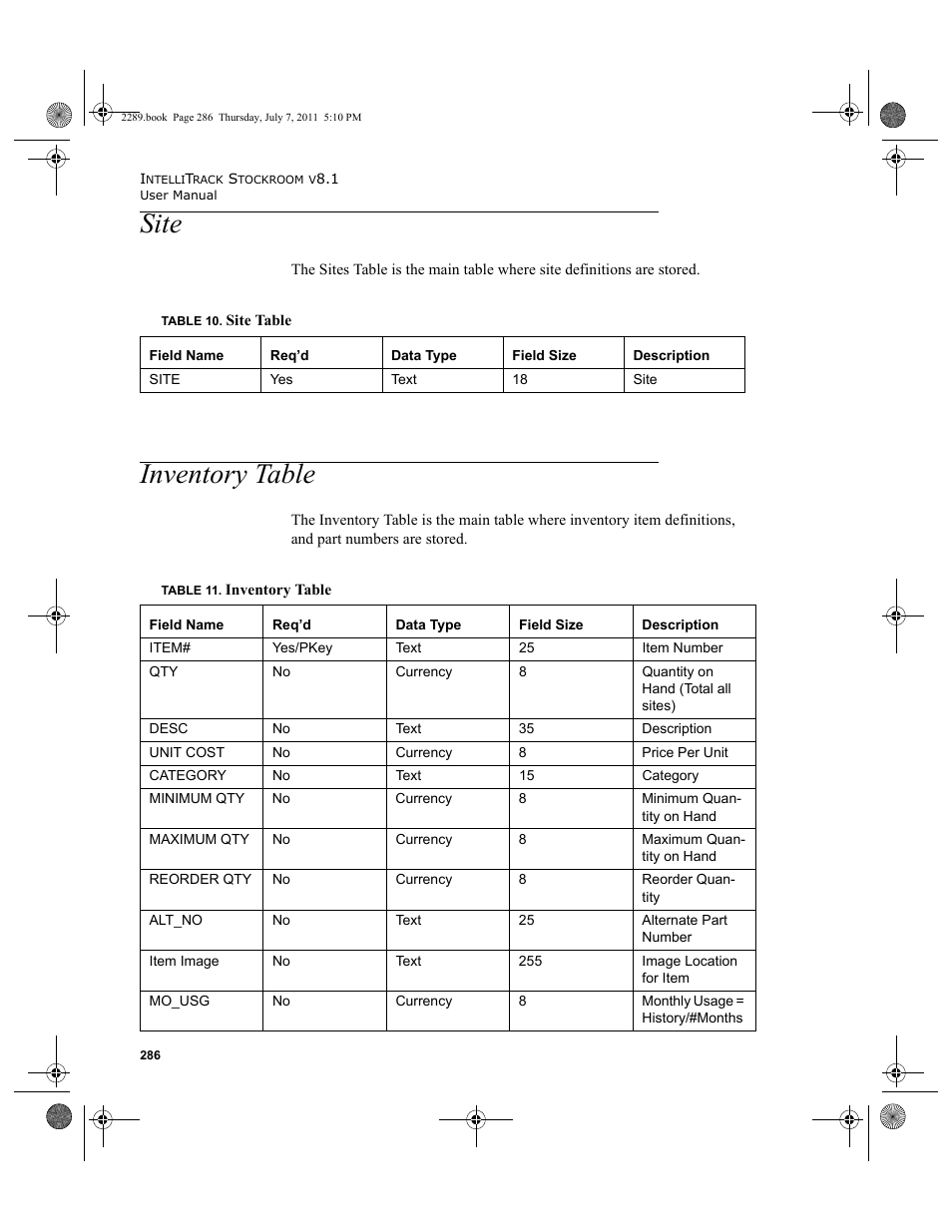 Site, Inventory table, Site inventory table | IntelliTrack Stockroom Inventory User Manual | Page 314 / 424