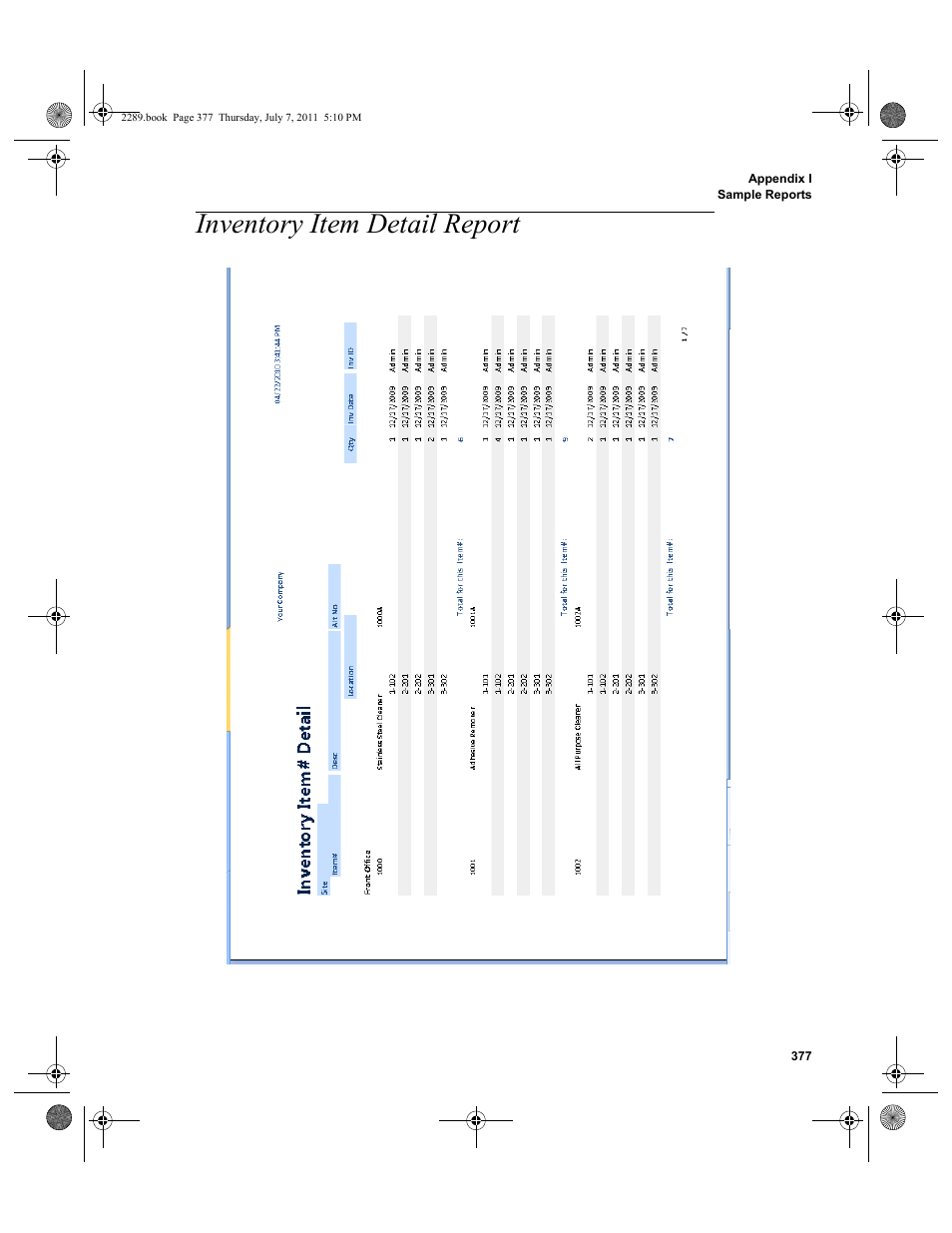 Inventory item detail report | IntelliTrack Stockroom Inventory User Manual | Page 405 / 424