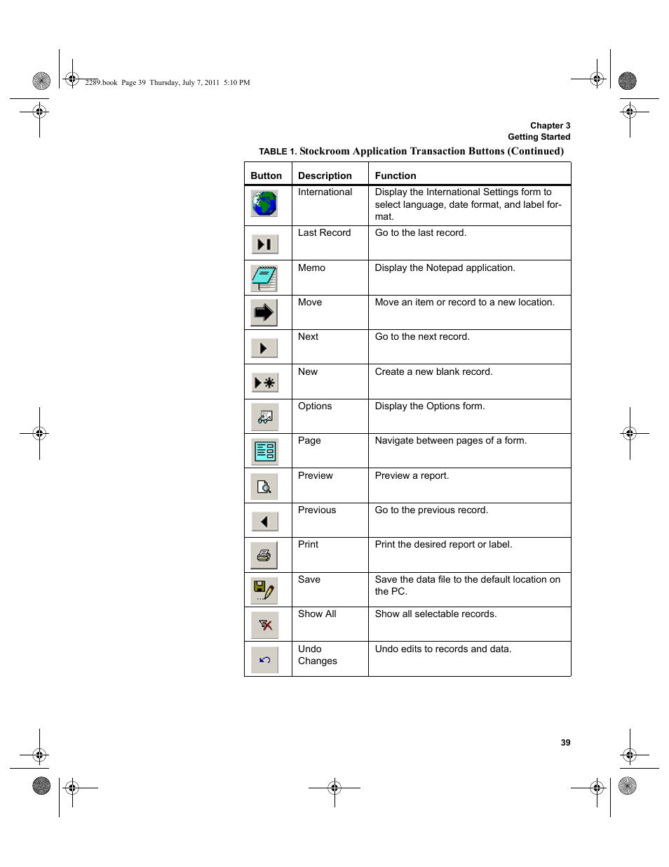 IntelliTrack Stockroom Inventory User Manual | Page 67 / 424