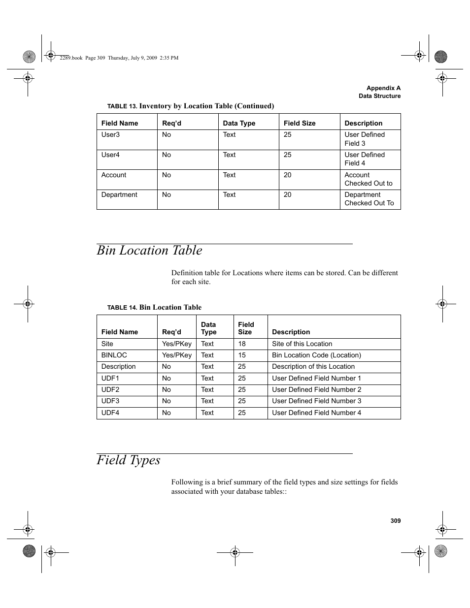 Bin location table, Field types, Bin location table field types | Bin location table 309, Field types 309 | IntelliTrack Stockroom Inventory User Manual | Page 337 / 380