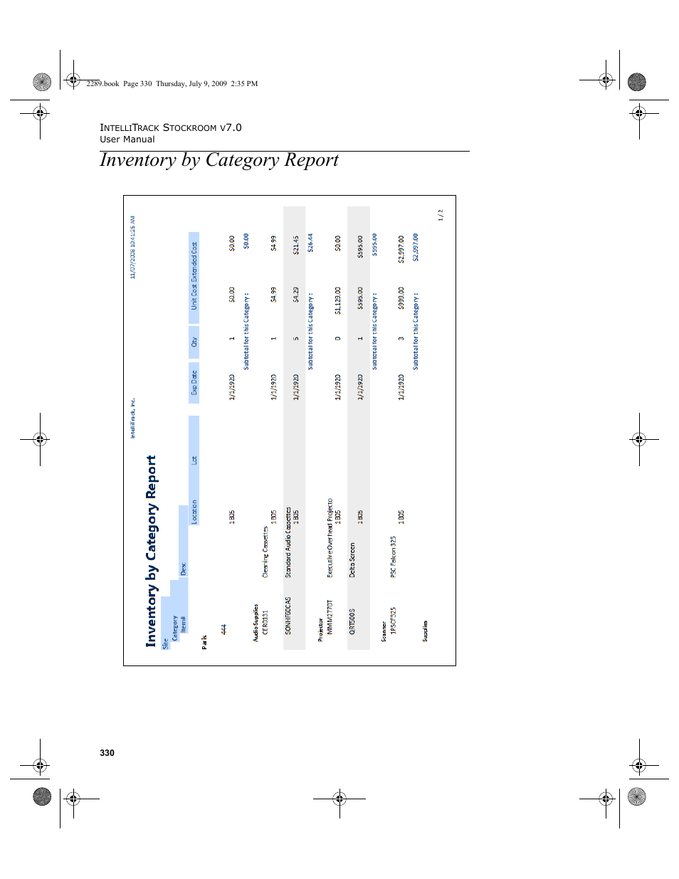 Inventory by category report, Inventory by category report 330 | IntelliTrack Stockroom Inventory User Manual | Page 358 / 380