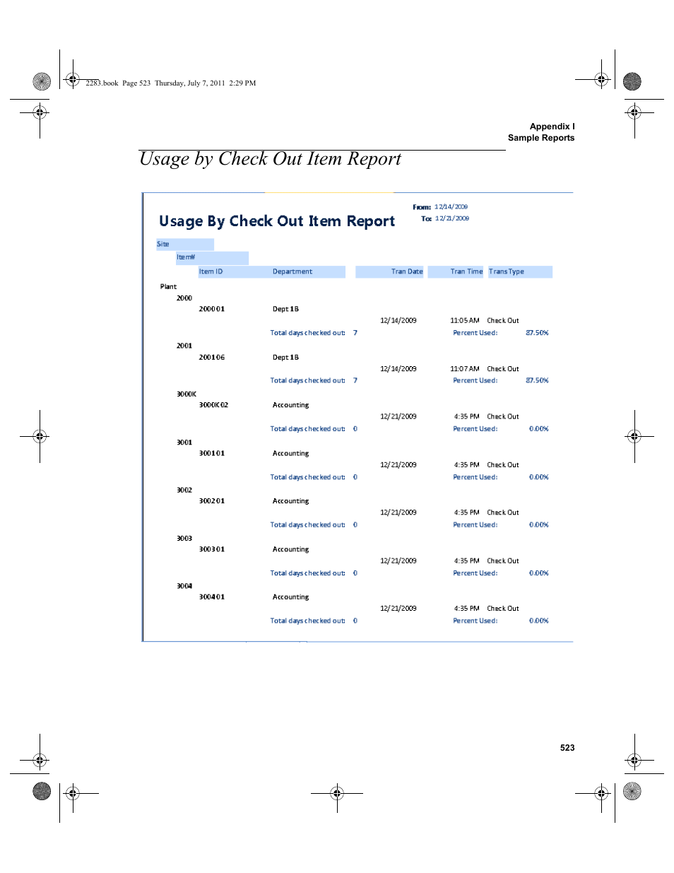 Usage by check out item report | IntelliTrack Check In/Out User Manual | Page 553 / 564