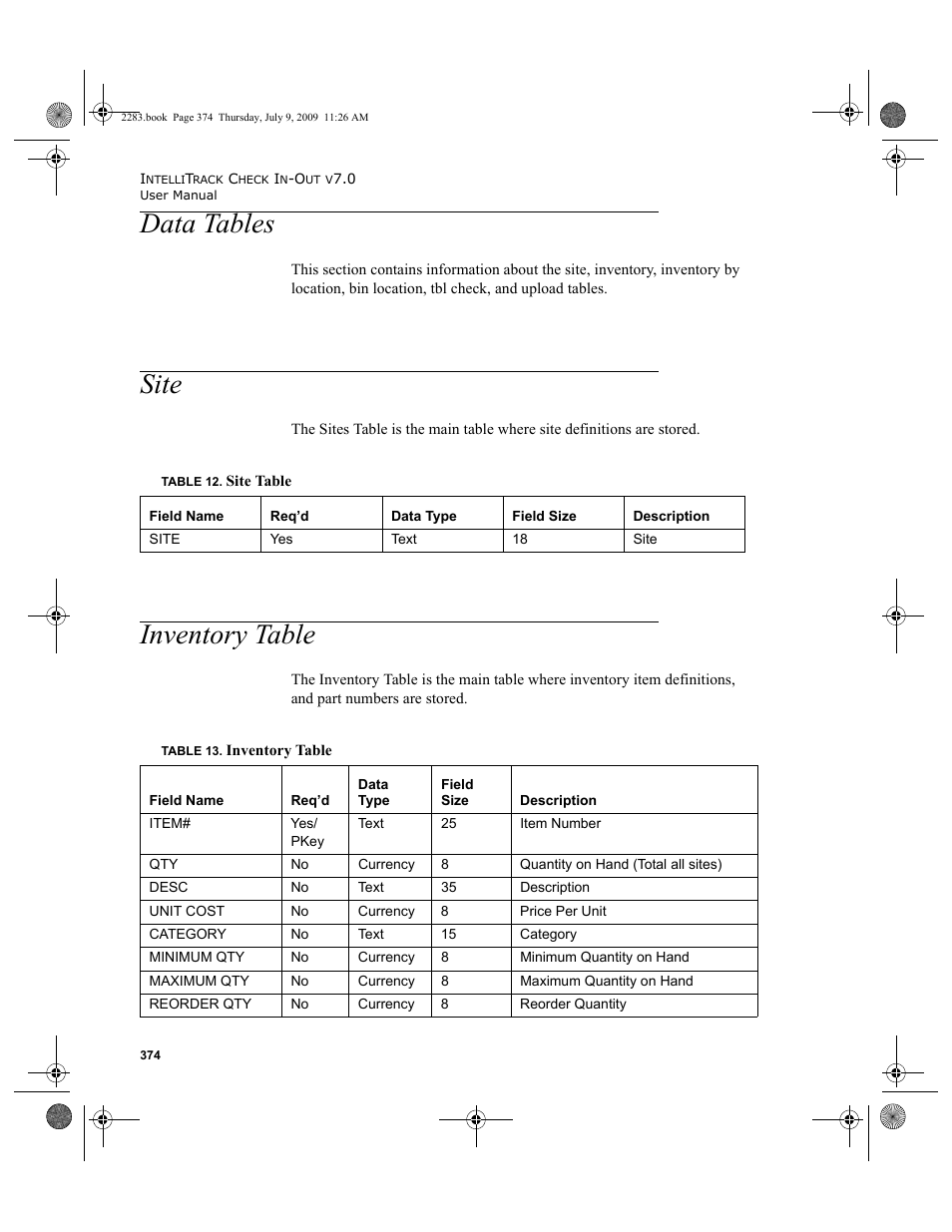 Data tables, Site, Inventory table | Data tables site inventory table, Data tables 374, Site 374, Inventory table 374 | IntelliTrack Check In/Out User Manual | Page 402 / 474