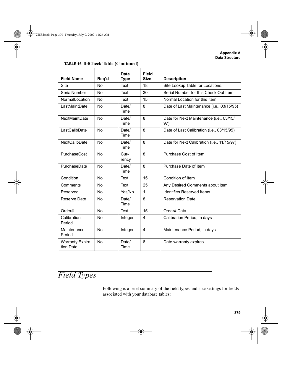 Field types, Field types 379 | IntelliTrack Check In/Out User Manual | Page 407 / 474