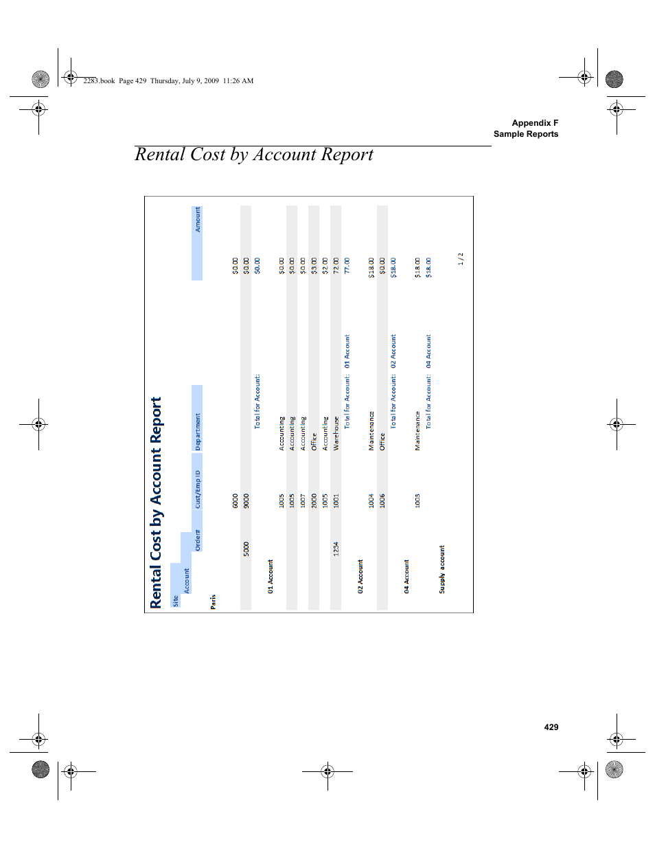 Rental cost by account report, Rental cost by account report 429 | IntelliTrack Check In/Out User Manual | Page 457 / 474