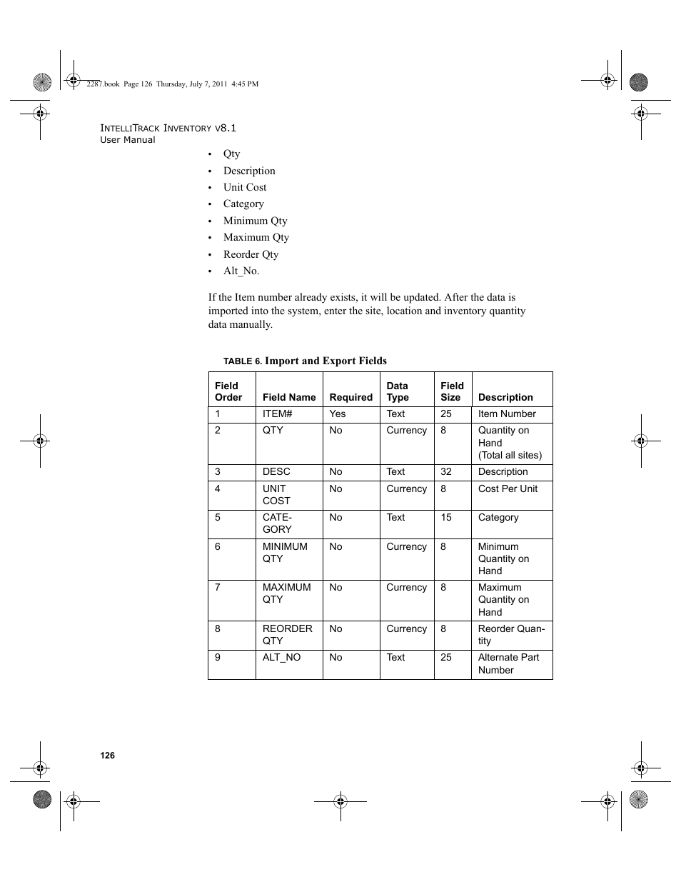 IntelliTrack Inventory Management User Manual | Page 152 / 366