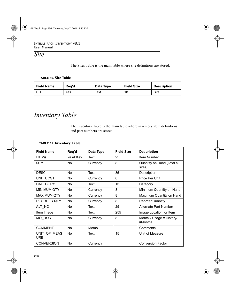 Site, Inventory table, Site inventory table | IntelliTrack Inventory Management User Manual | Page 262 / 366
