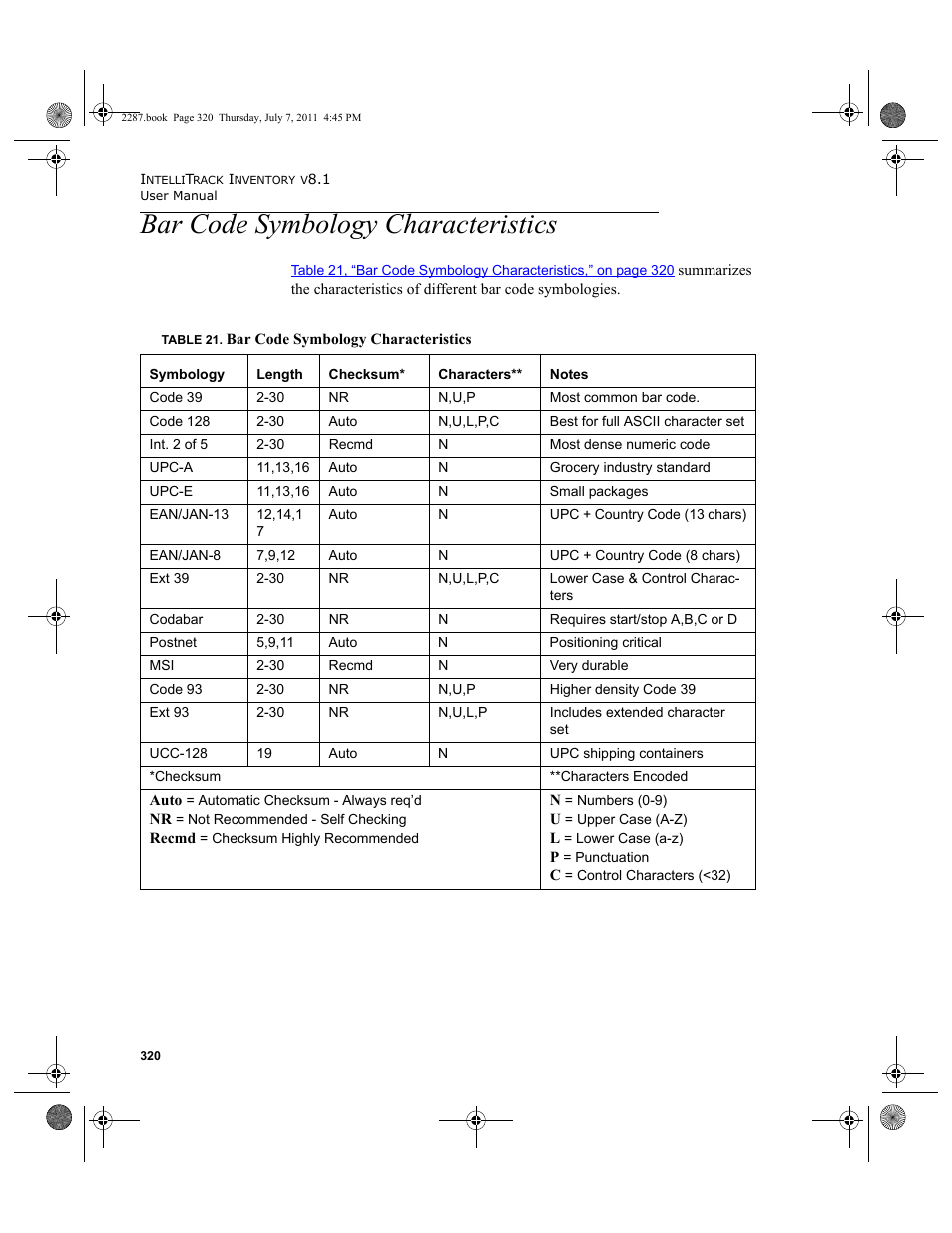 Bar code symbology characteristics | IntelliTrack Inventory Management User Manual | Page 346 / 366