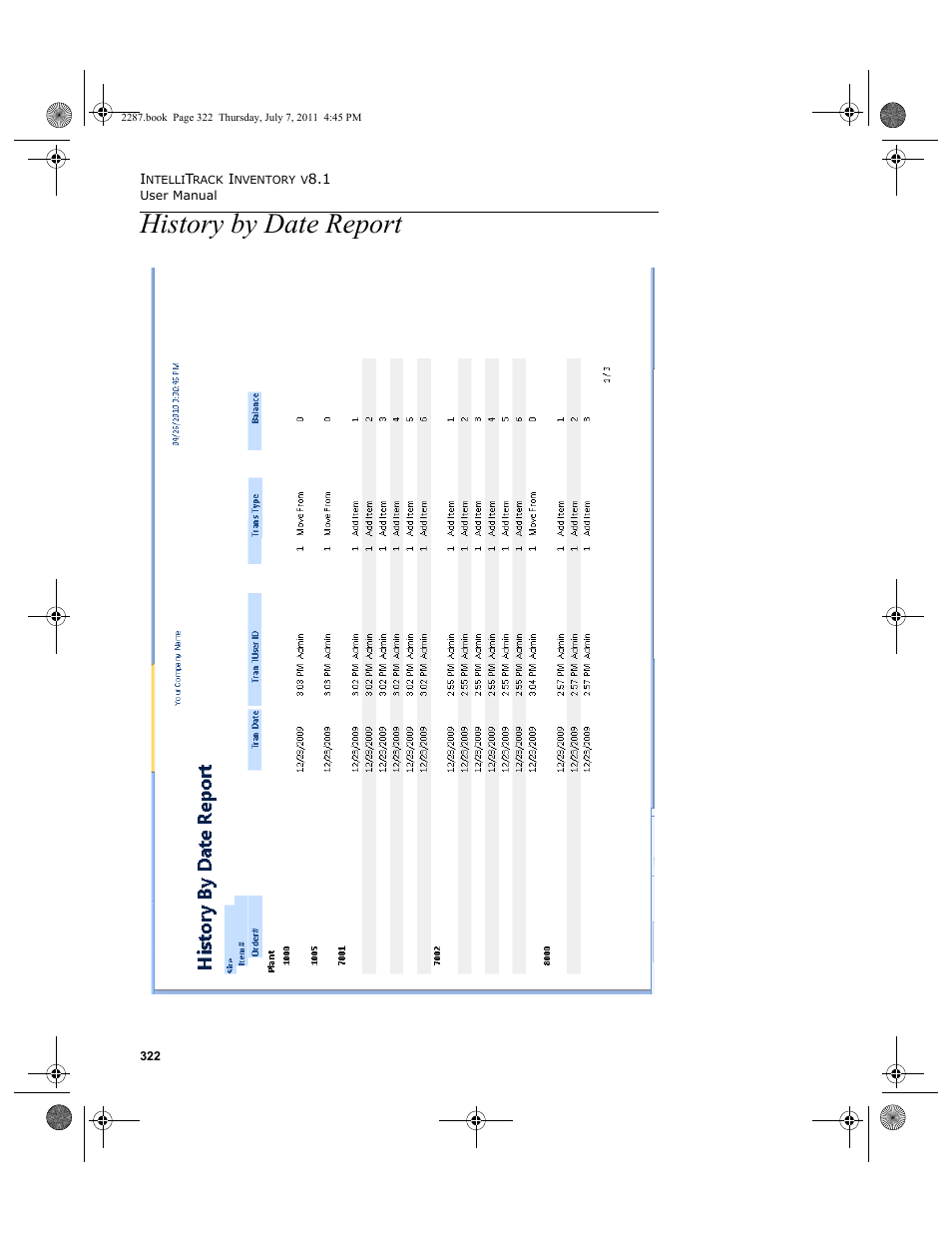 History by date report | IntelliTrack Inventory Management User Manual | Page 348 / 366